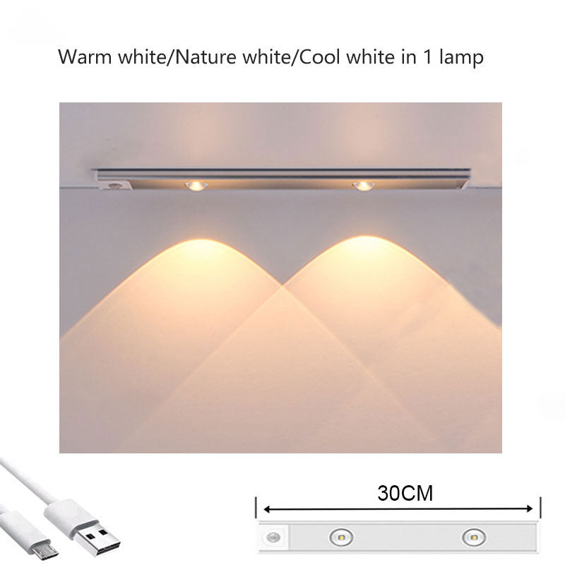 LED Motion Sensor Night Lights Ultra Thin Under Cabinet Light Wireless USB For Bedroom Kitchen Closet Indoor Magnetic Lighting